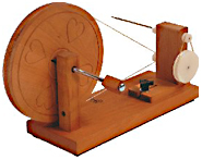 charka wheel