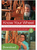 know wheel